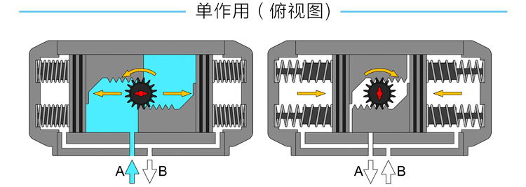 1-1G013115342245.gif